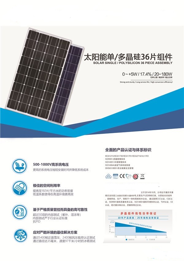 20W-200W單/多晶太陽能板